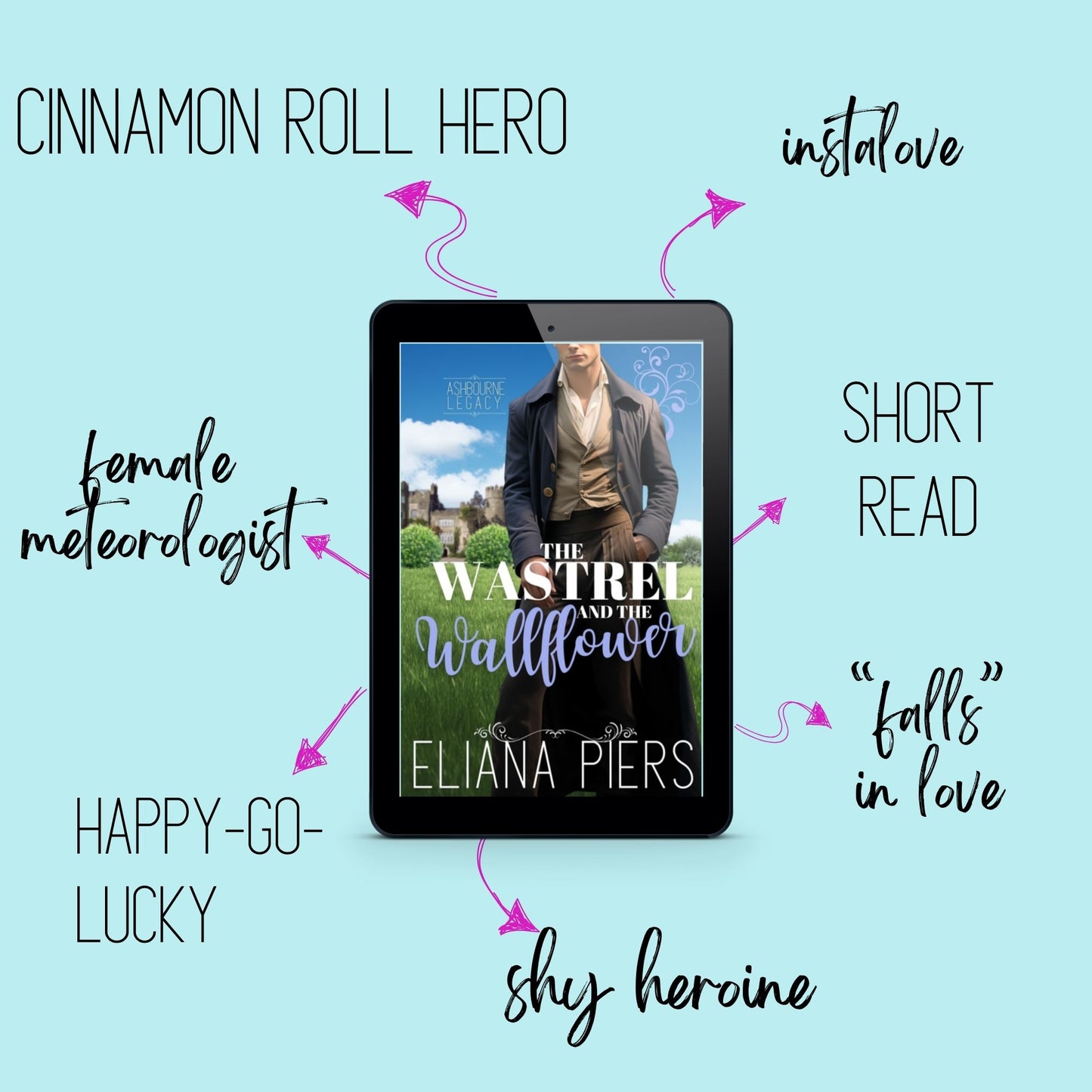 The Wastrel and the Wallflower | A Steamy Historical Romance
